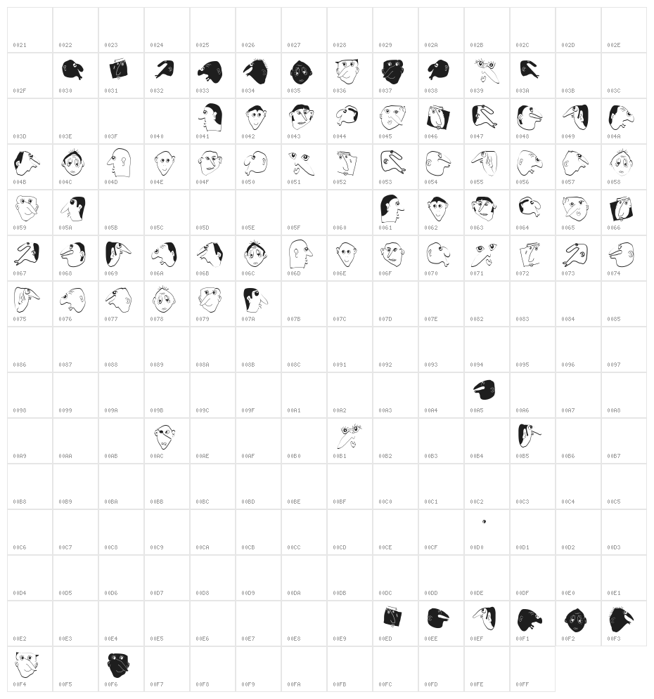 HeadToHeadFive Character Map