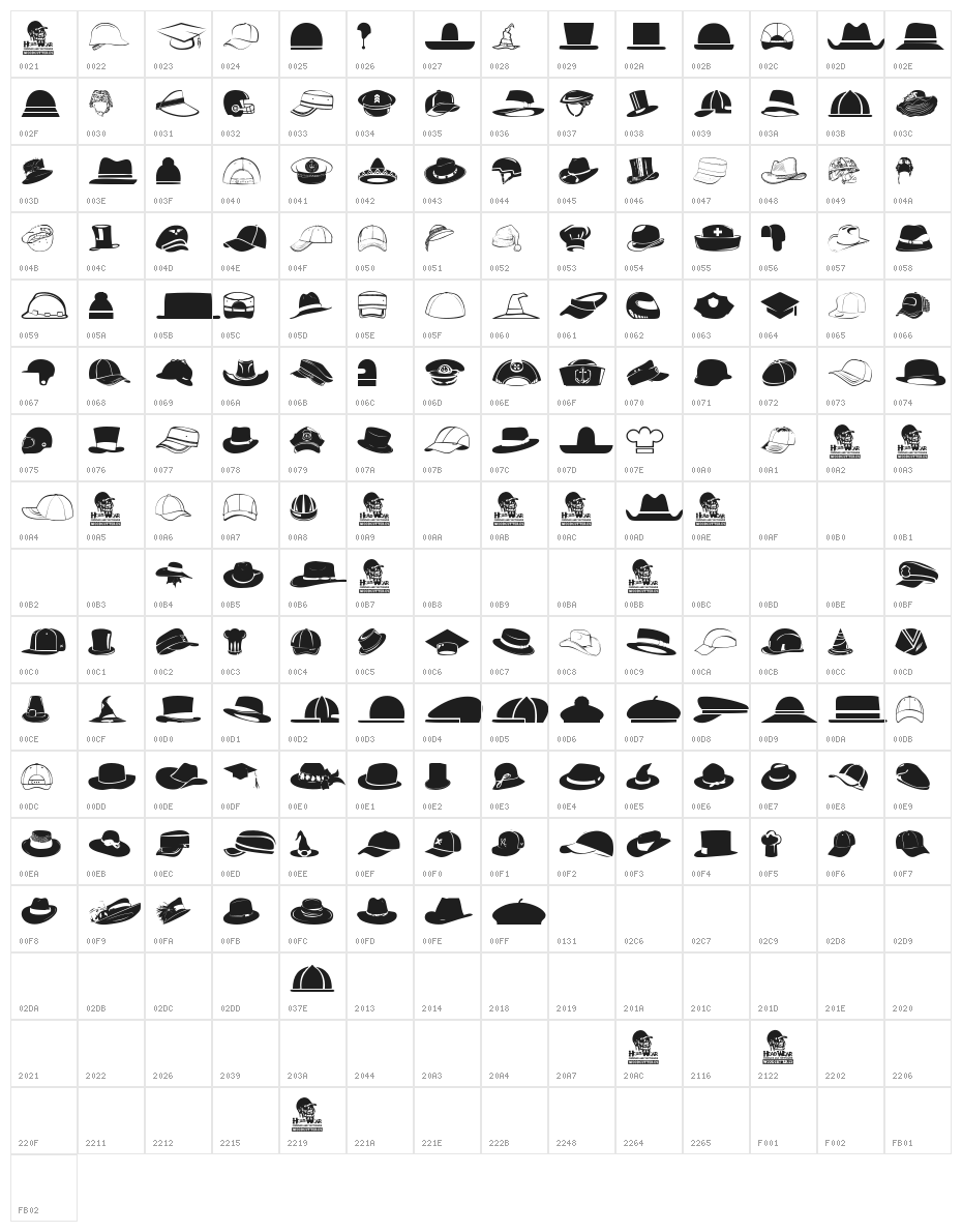 HeadWear Character Map