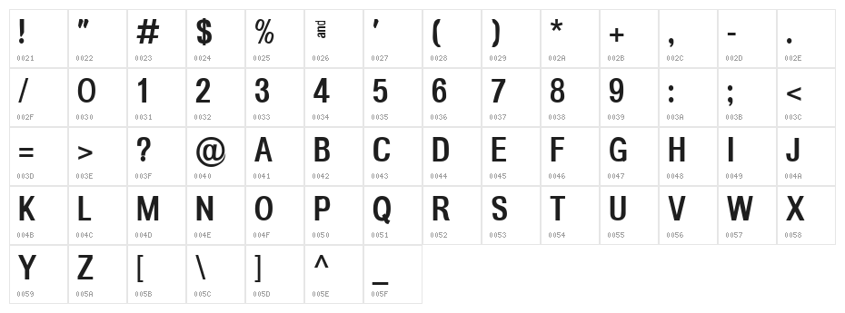 Headache Normal Character Map