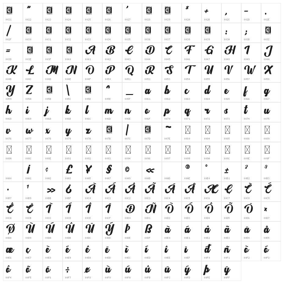 Headbrush Character Map