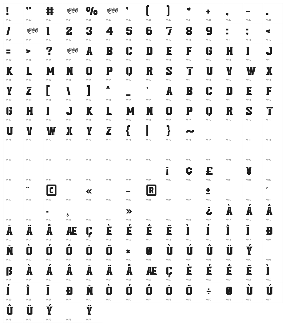 Headcorps Stencil Character Map