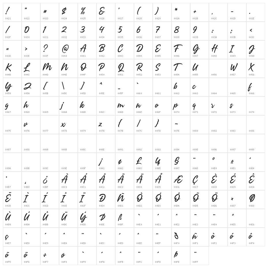 Headey Script Regular Character Map
