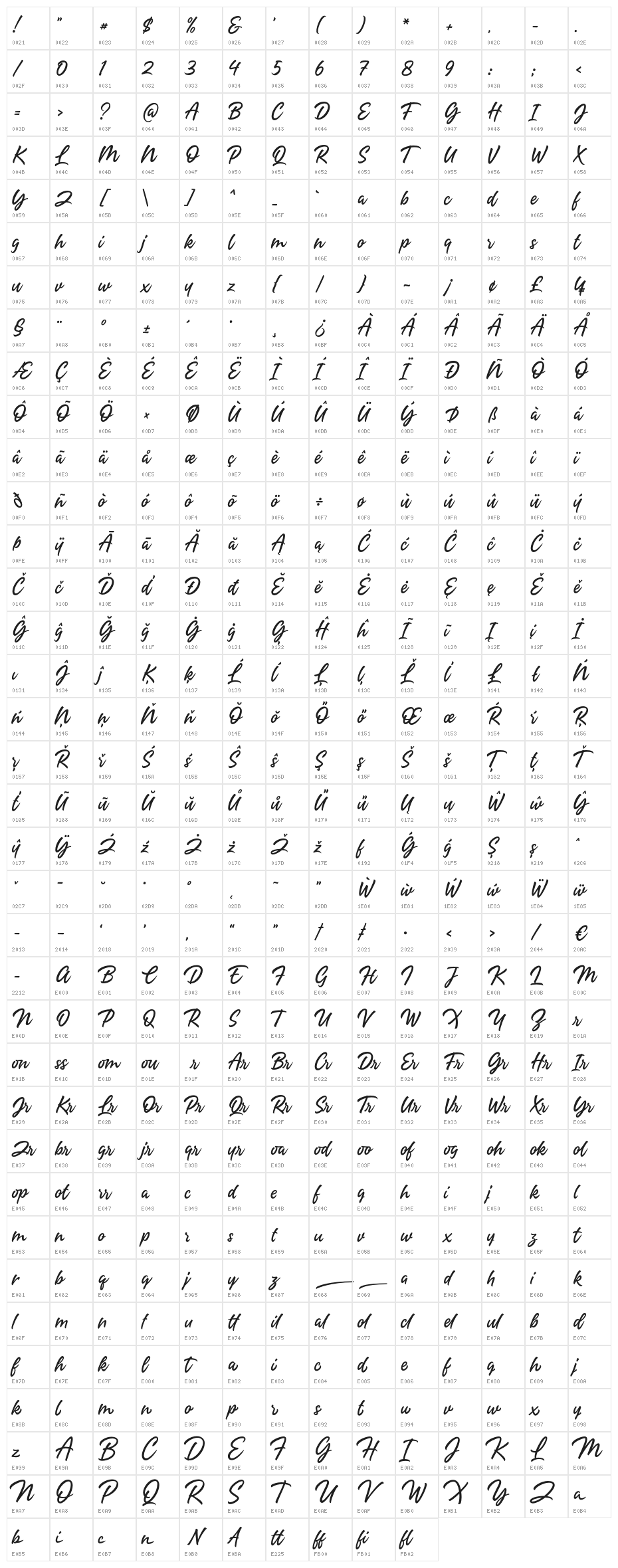 HeadeyScript-Regular Character Map