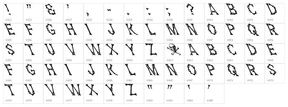 Headhunter Leftified For Death Medium Character Map