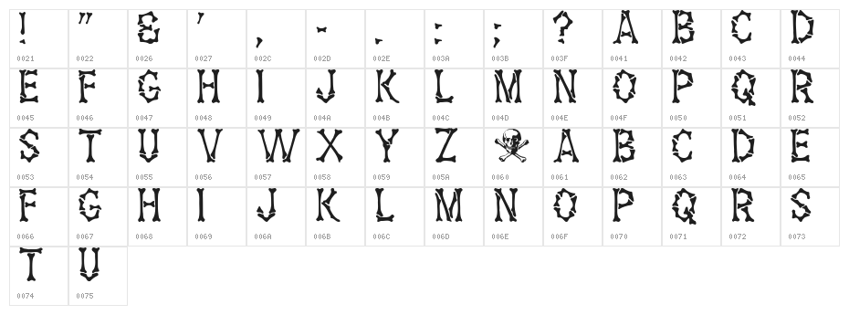 Headhunter Medium Character Map