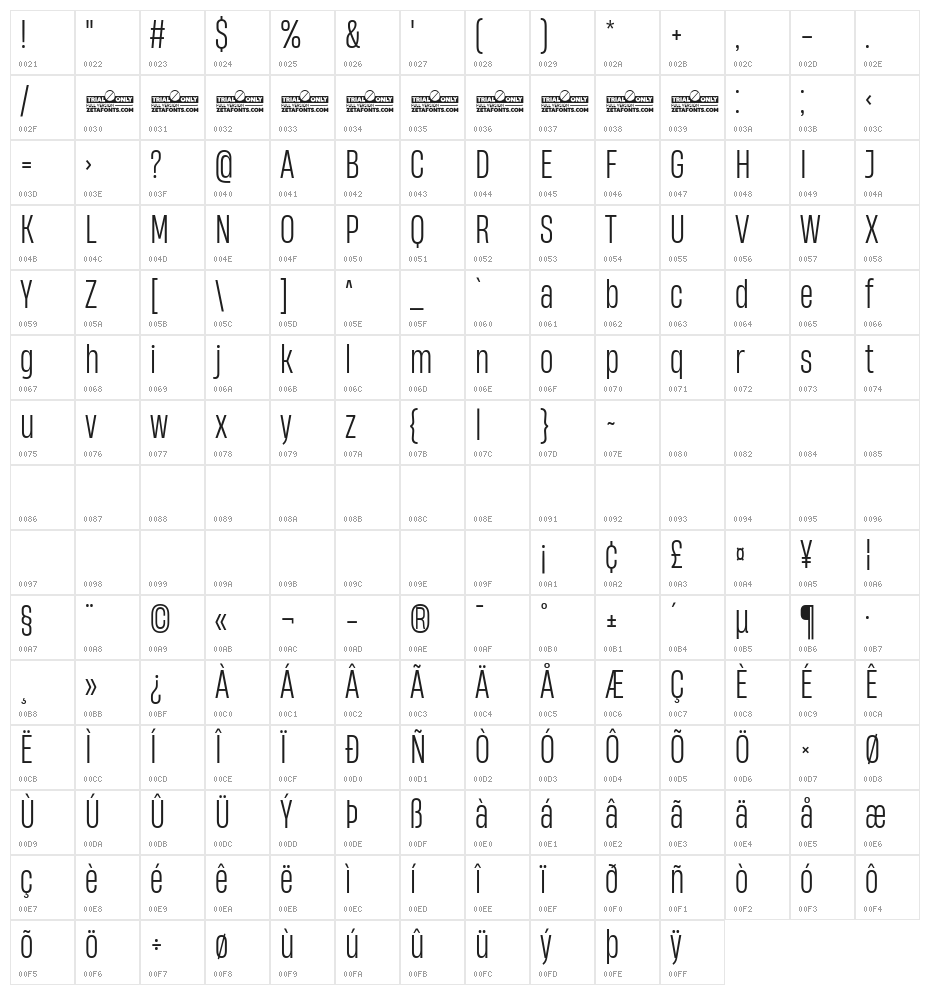 Heading Now Trial 43 Book Character Map