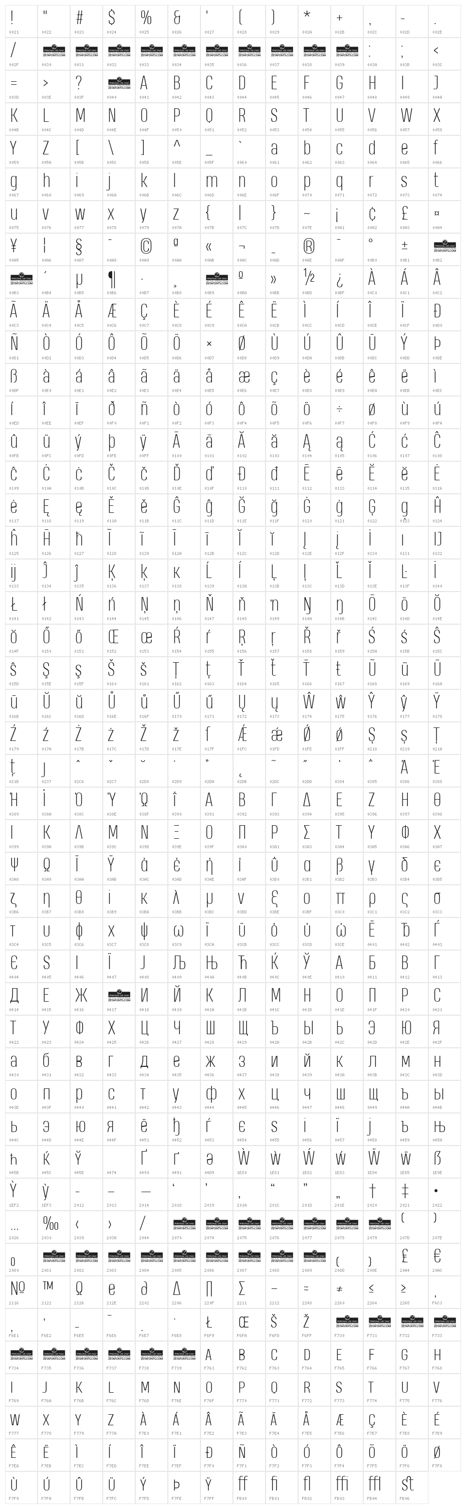 Heading Pro Trial ExtraLight Character Map