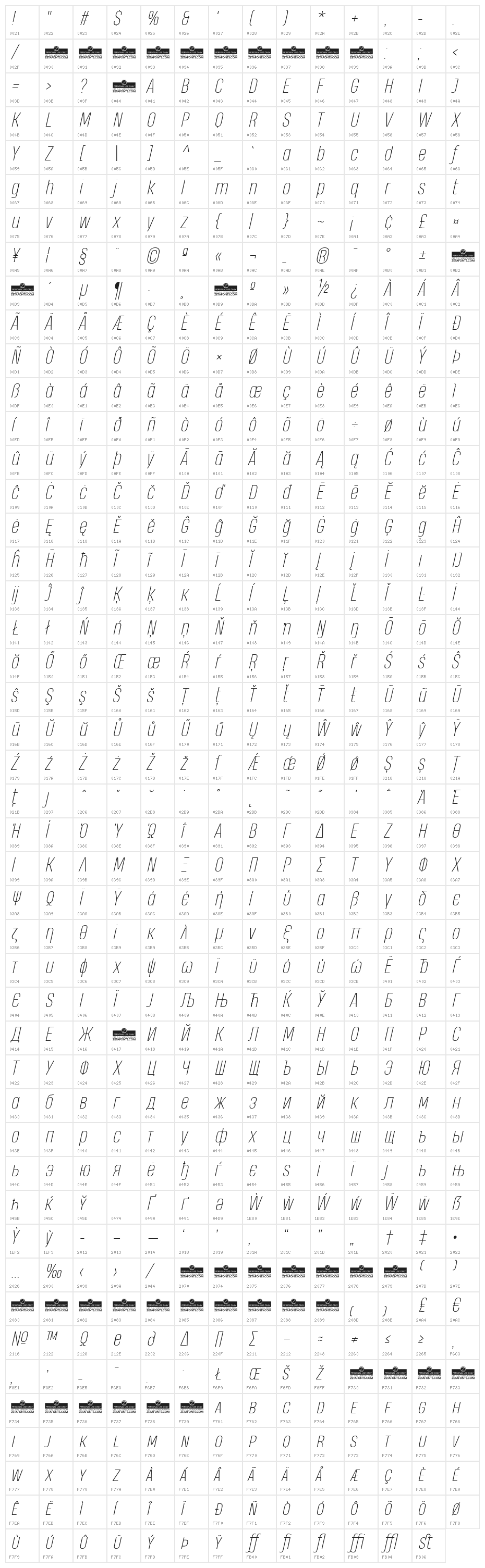 Heading Pro Trial Thin Italic Character Map