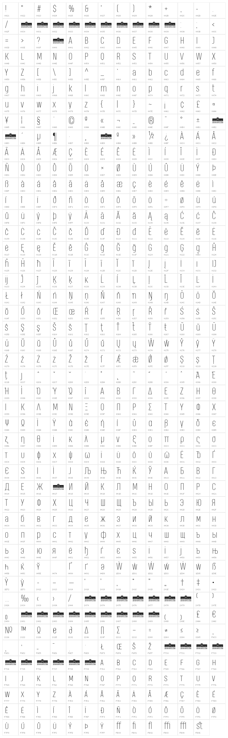 Heading Pro Trial Thin Character Map