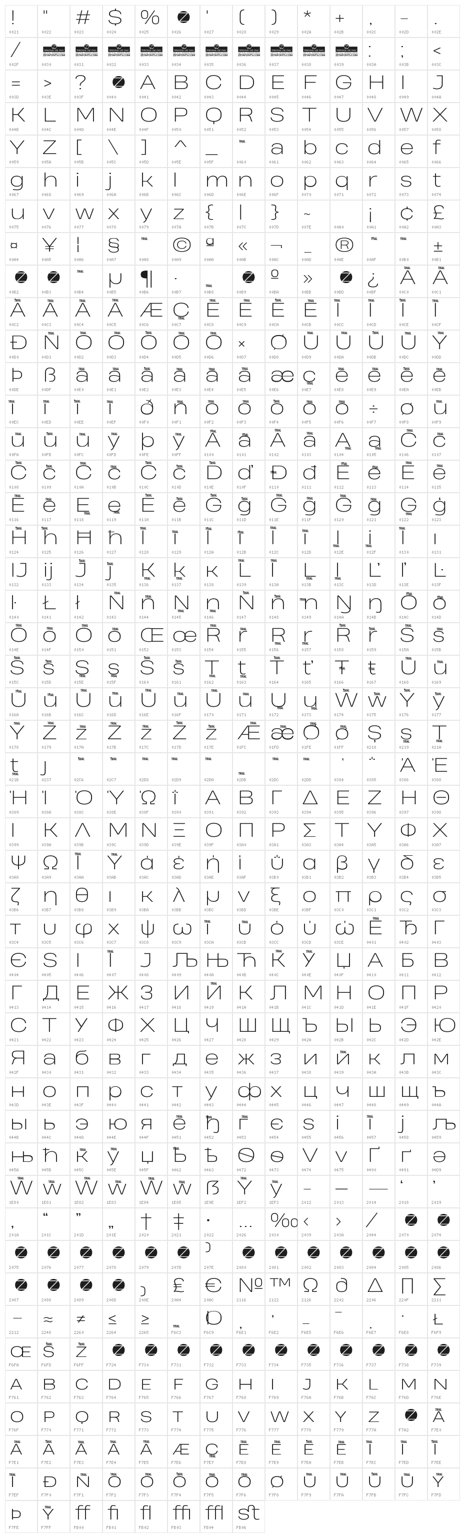 Heading Pro Wide Trial ExtraLight Character Map