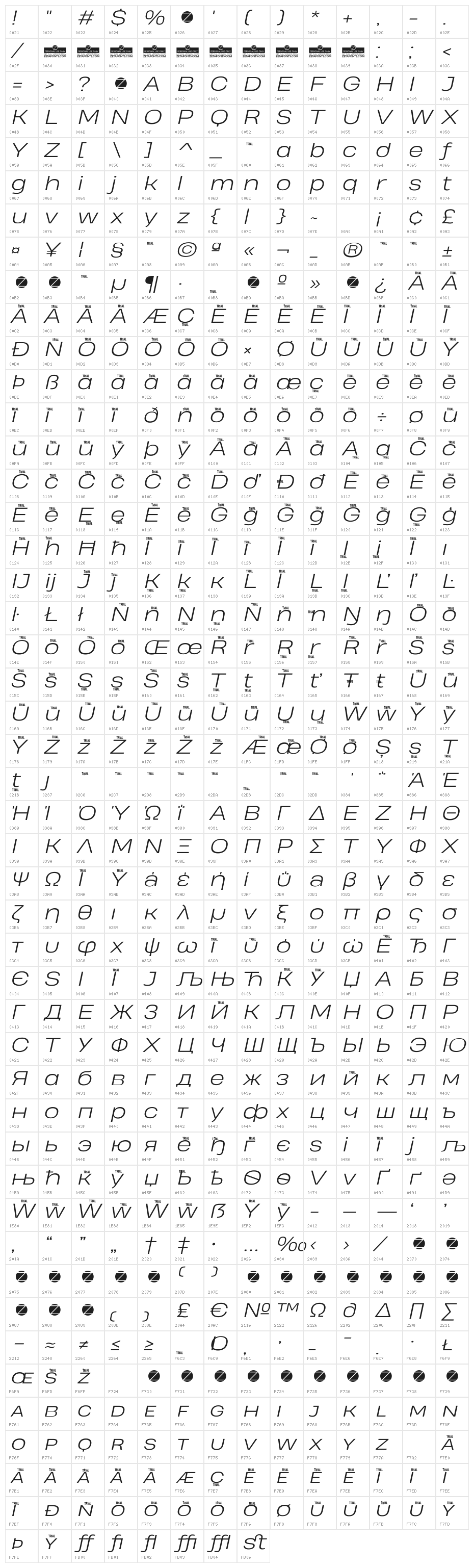 Heading Pro Wide Trial Light Italic Character Map