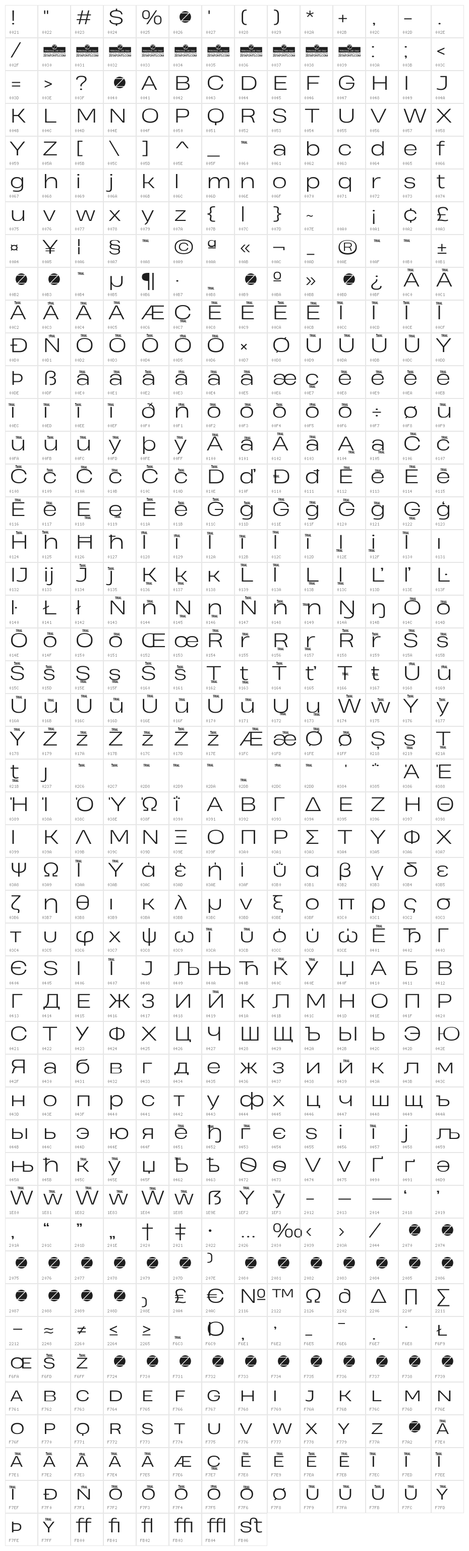 Heading Pro Wide Trial Light Character Map