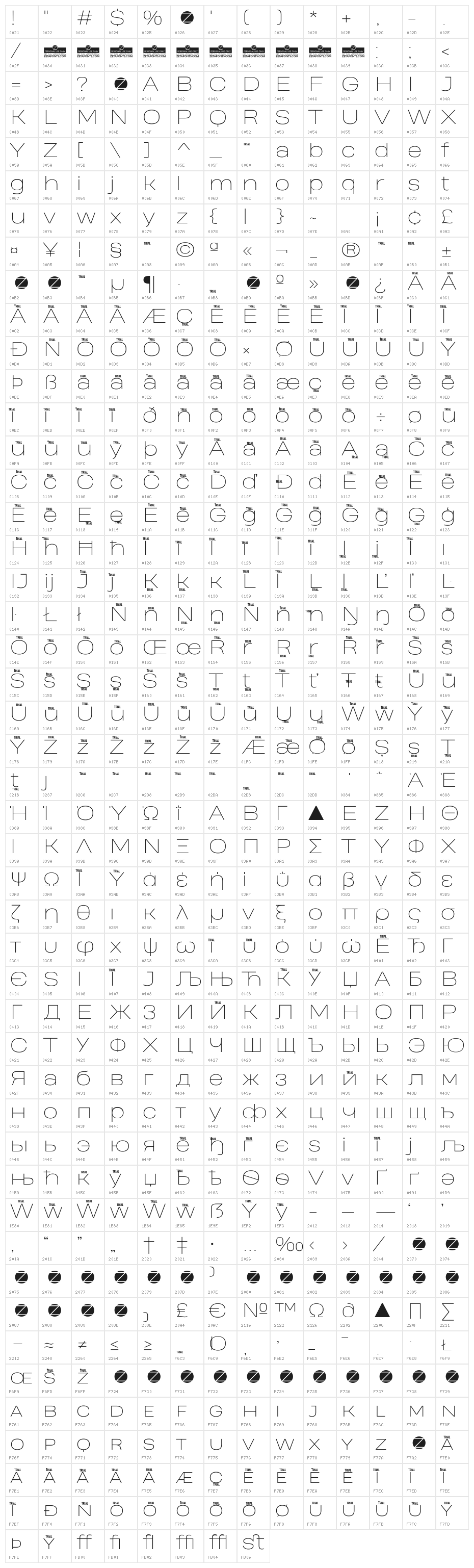 Heading Pro Wide Trial Thin Character Map