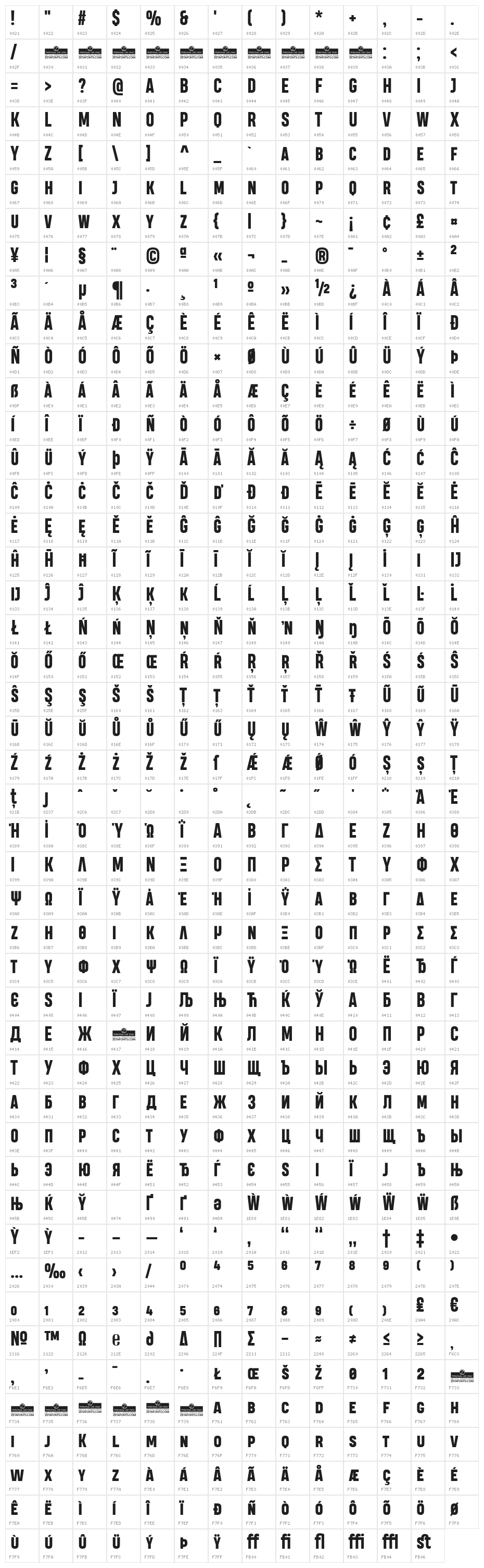 Heading Smallcase Pro Trial ExtraBold Character Map