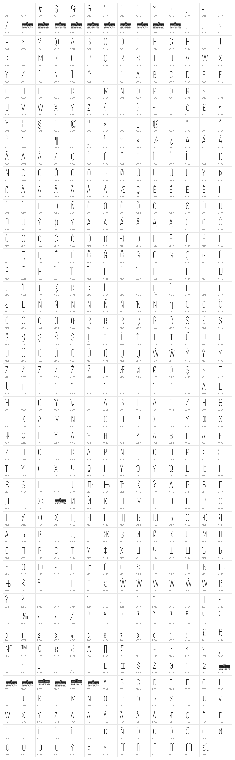 Heading Smallcase Pro Trial Thin Character Map
