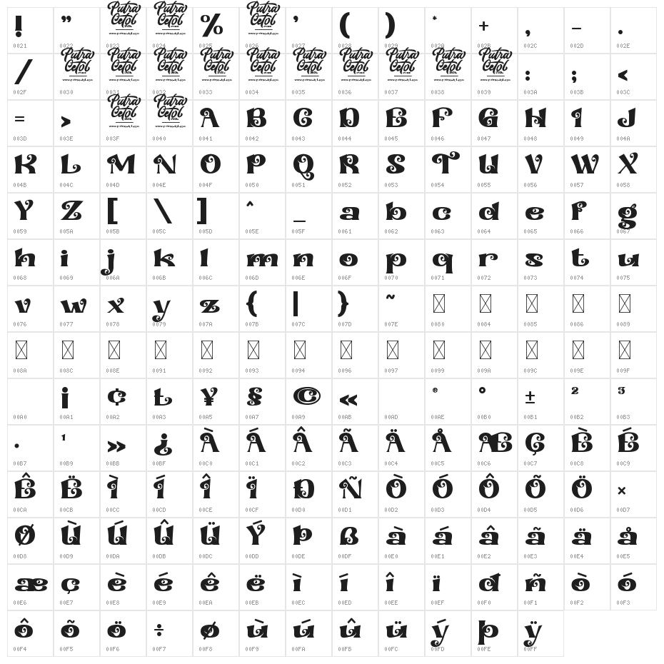 Headjoker Character Map