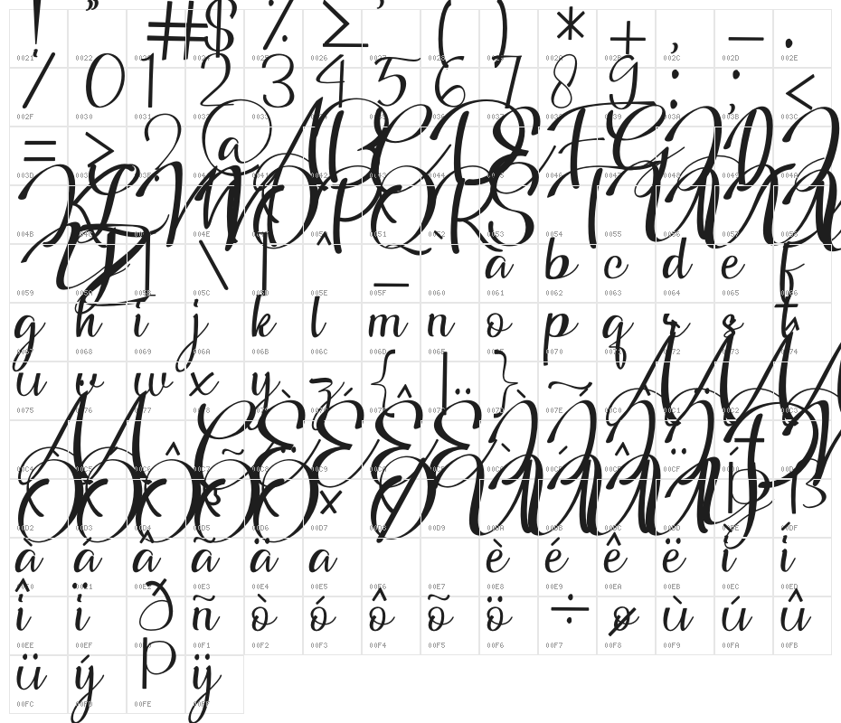 Headland Script Character Map