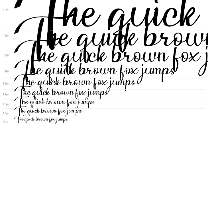 Headland Script Waterfall