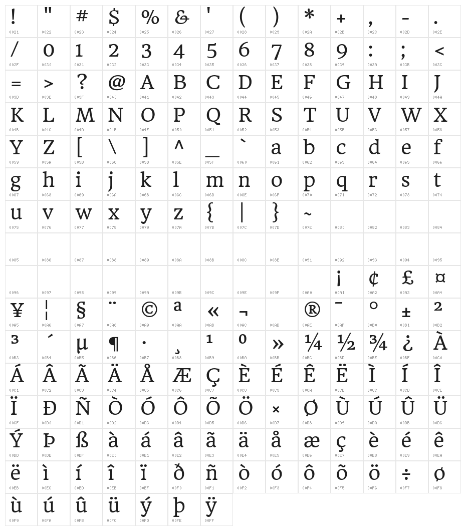 HeadlandOne-Regular Character Map