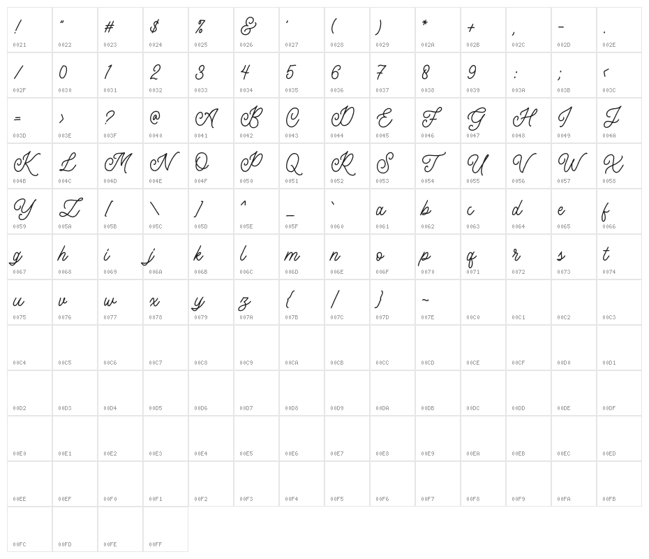 HeadleyScriptDEMO Character Map
