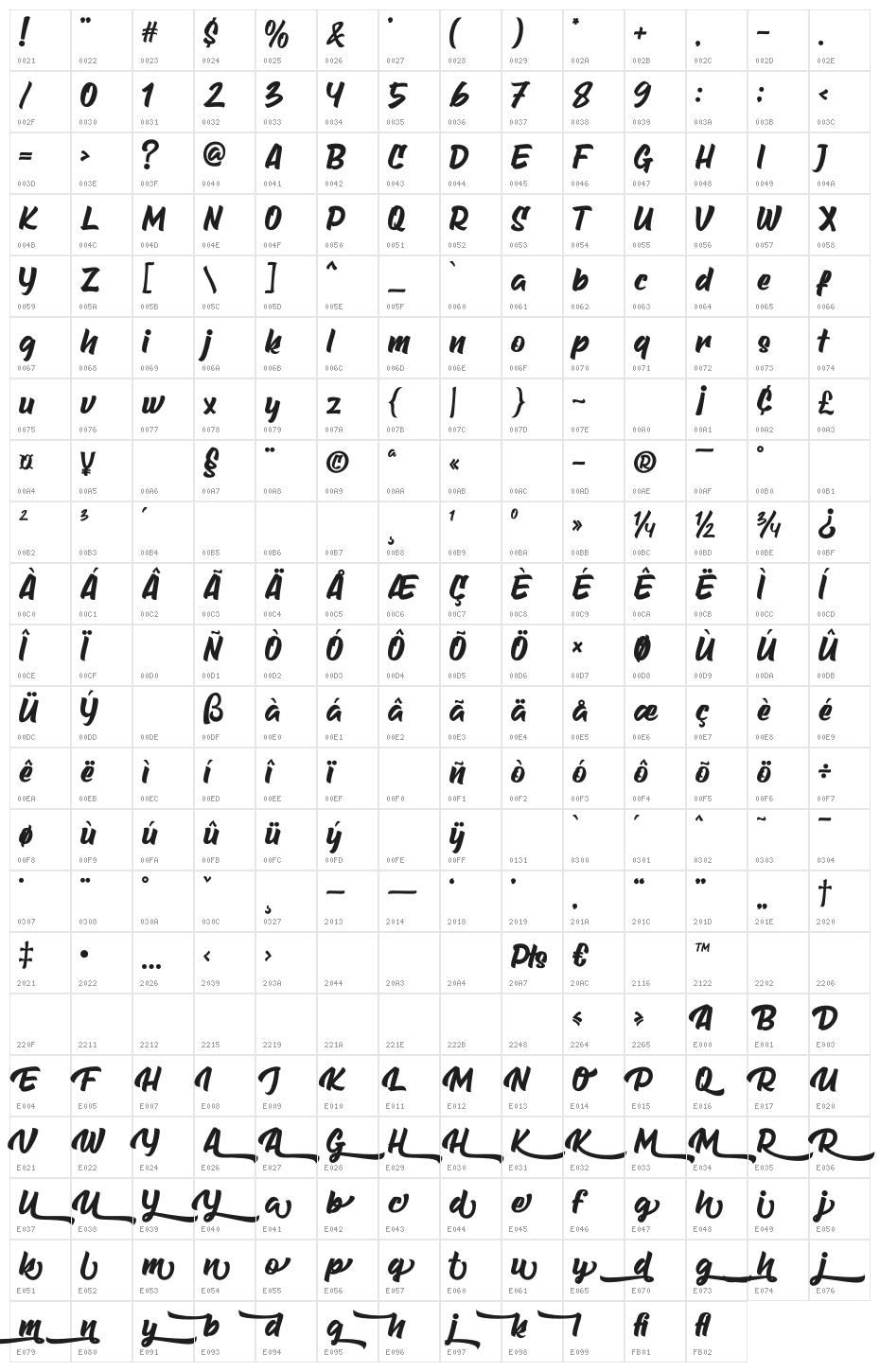 Headlight Character Map
