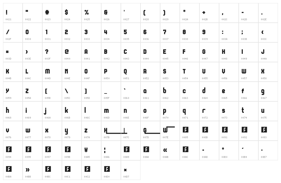 Headline Gothic Regular Character Map