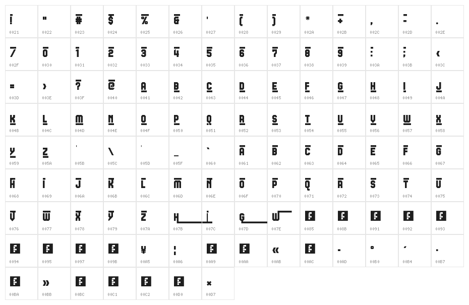Headline Gothic Titling 2 Regular Character Map