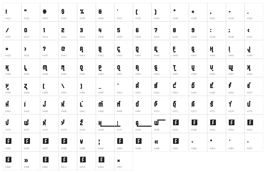 Headline Gothtic Titling 1 Regular Character Map