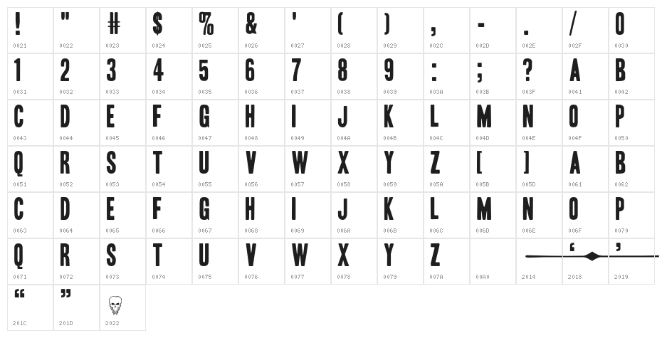 Headline HPLHS One Character Map