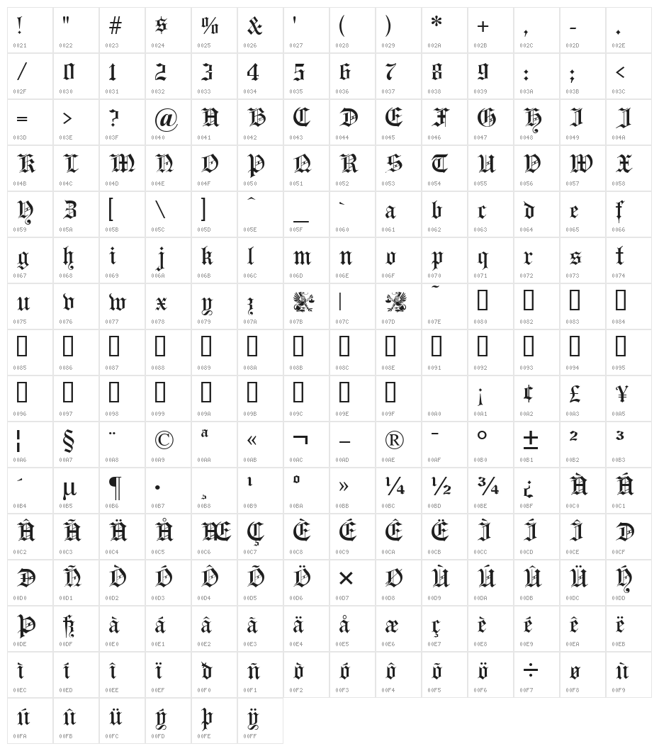 Headline Text UNZ1L Italic Character Map