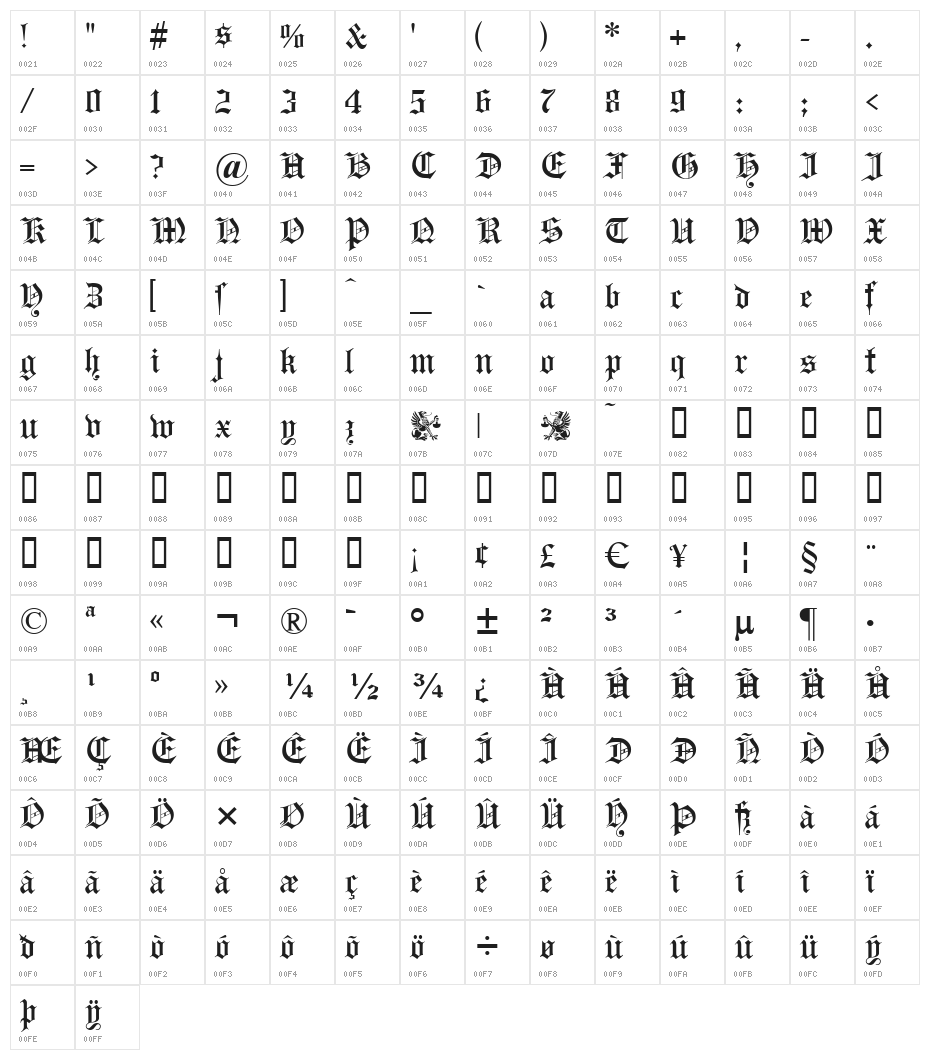 Headline Text Character Map