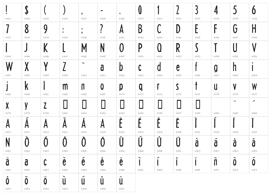 Headline Two HPLHS Character Map