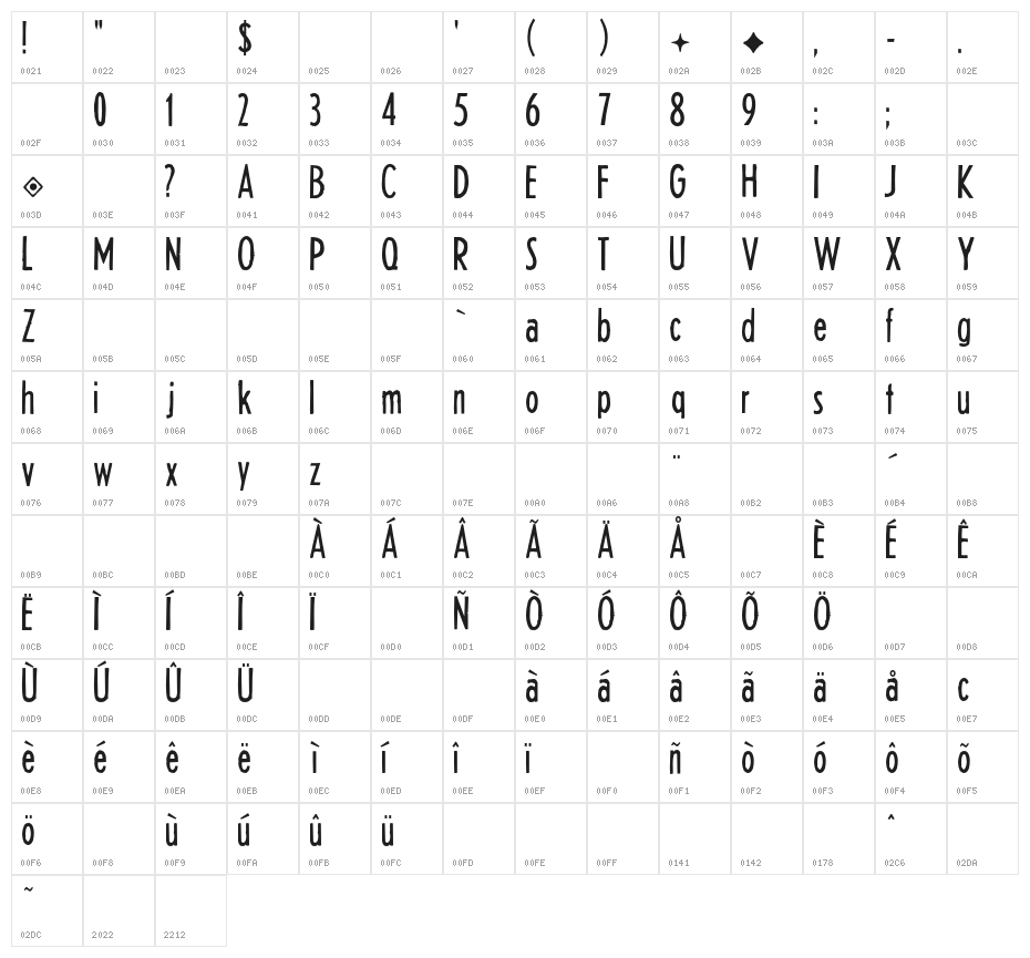 HeadlineHPLHS-Two Character Map