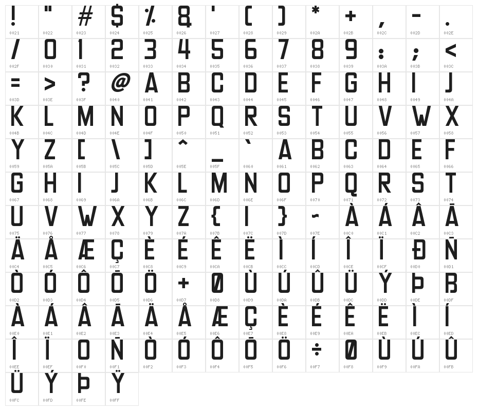 Headlines Deluxe Character Map