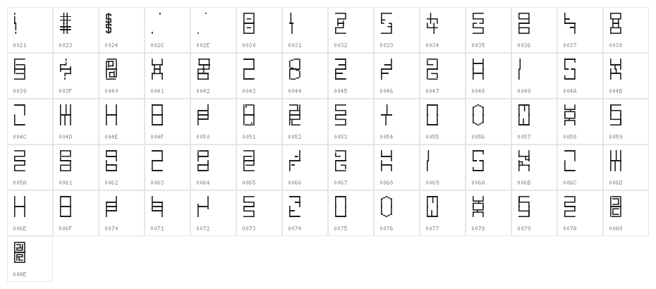Headlong Character Map