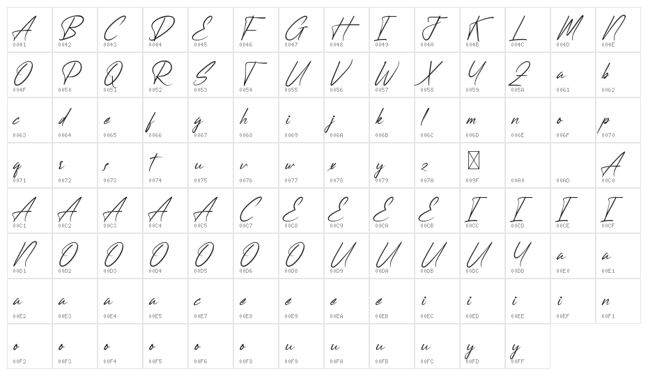 Headmask Demo Character Map