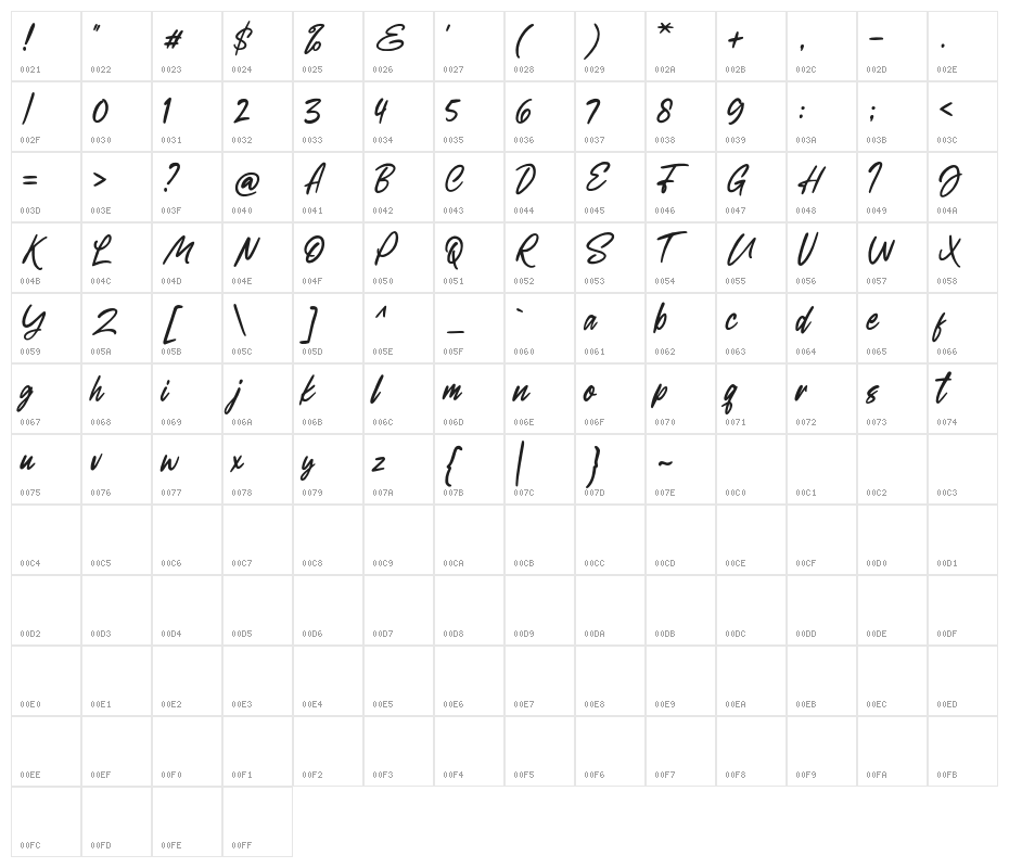 HeadmistaScript Character Map