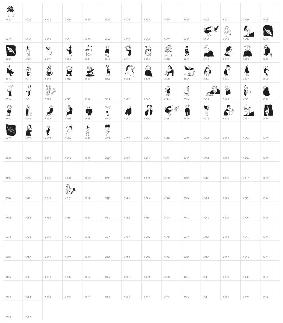 HeadsAndHandsTwo Character Map