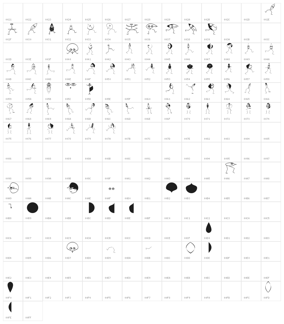 HeadsConstructedTwo Character Map