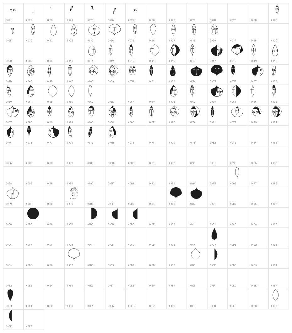 HeadsConstructed Character Map