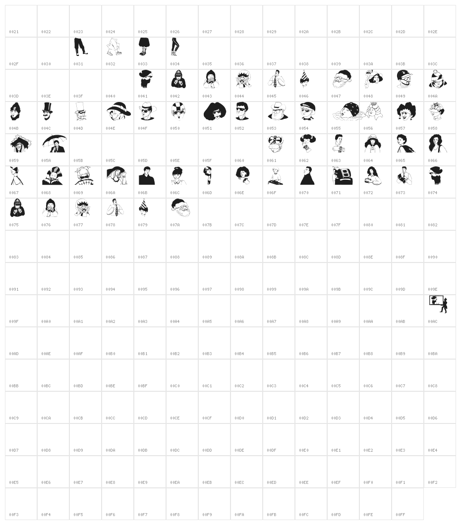 HeadsForYourAds Character Map