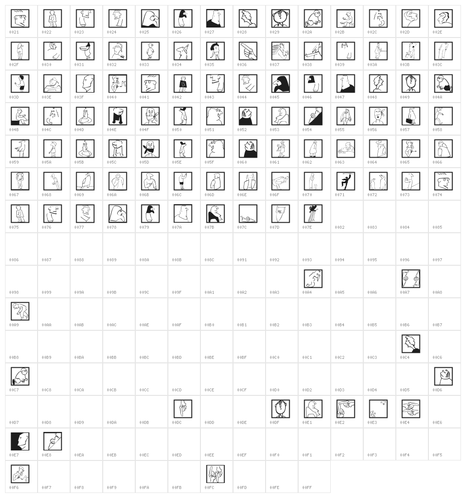 HeadsGallery Character Map