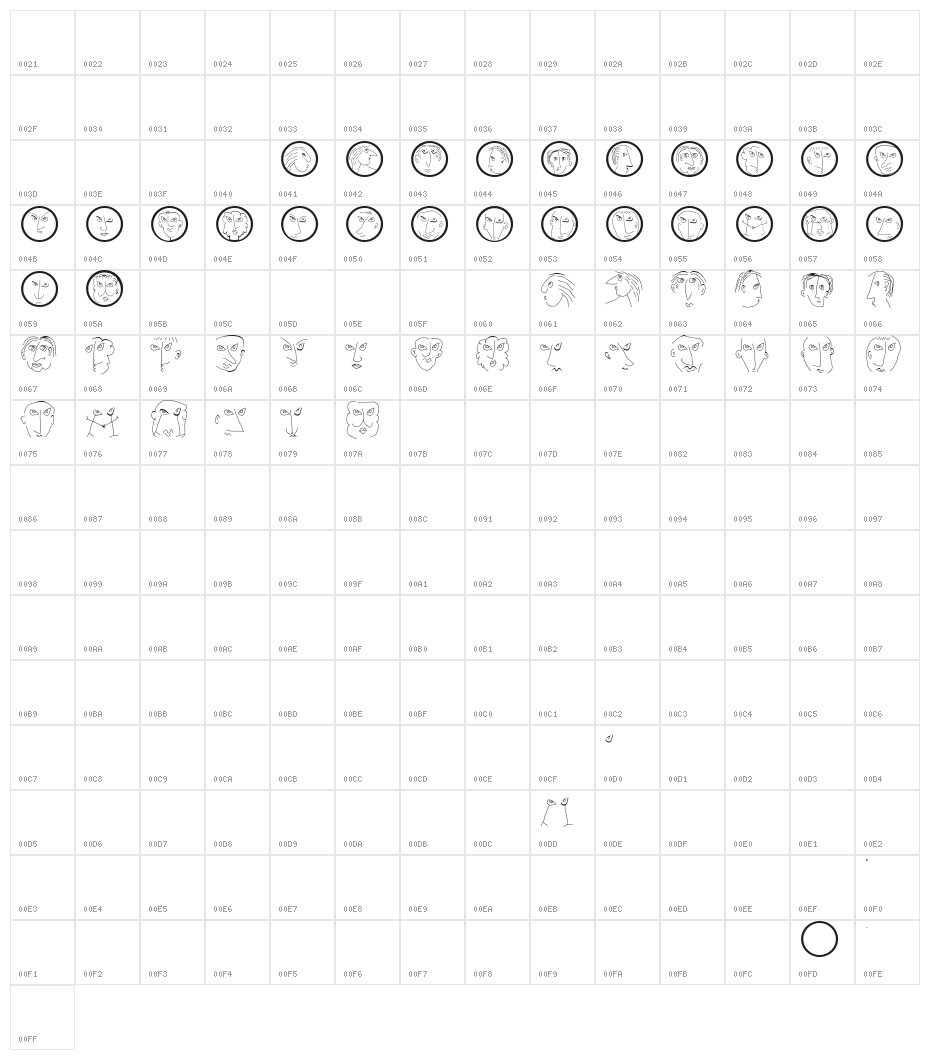 HeadsHandsSketches Character Map