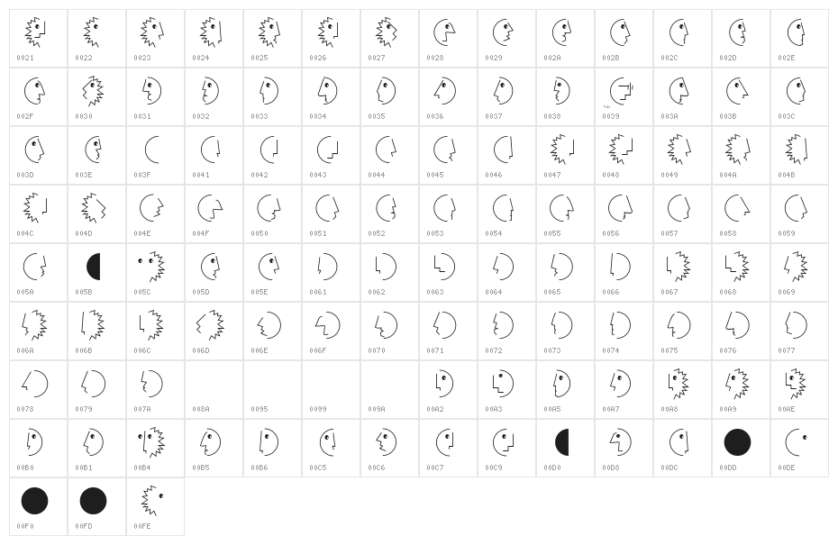 HeadsLogoTorsi Character Map