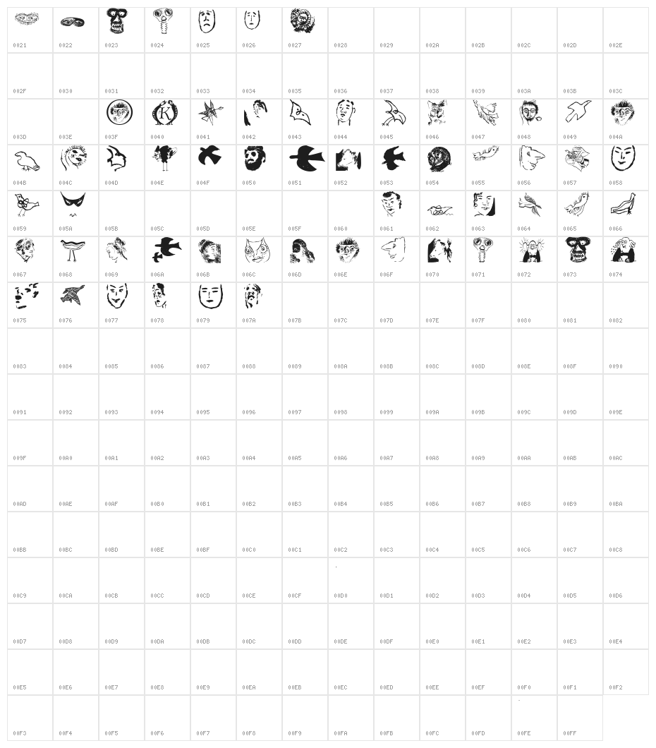 HeadsNBirds Character Map