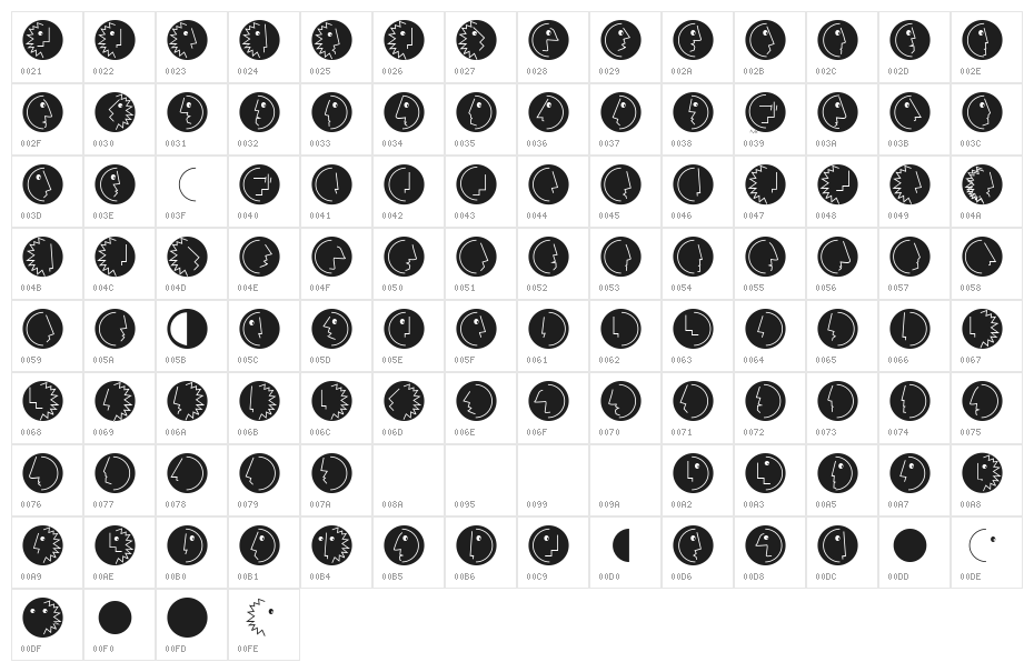 HeadsTorsiButtons Character Map