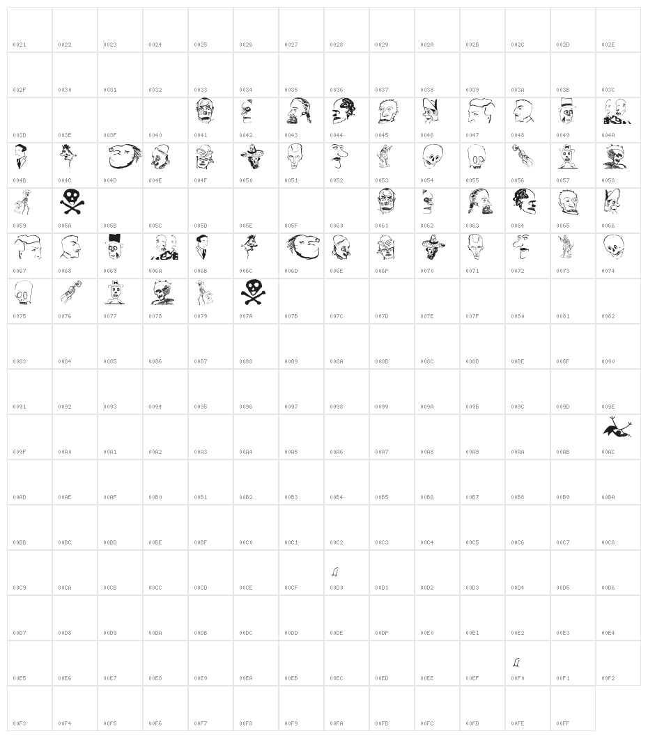 HeadsVectorAttempt Character Map