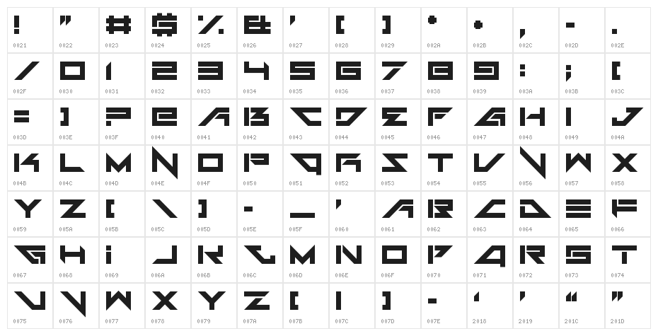 Headshots Character Map