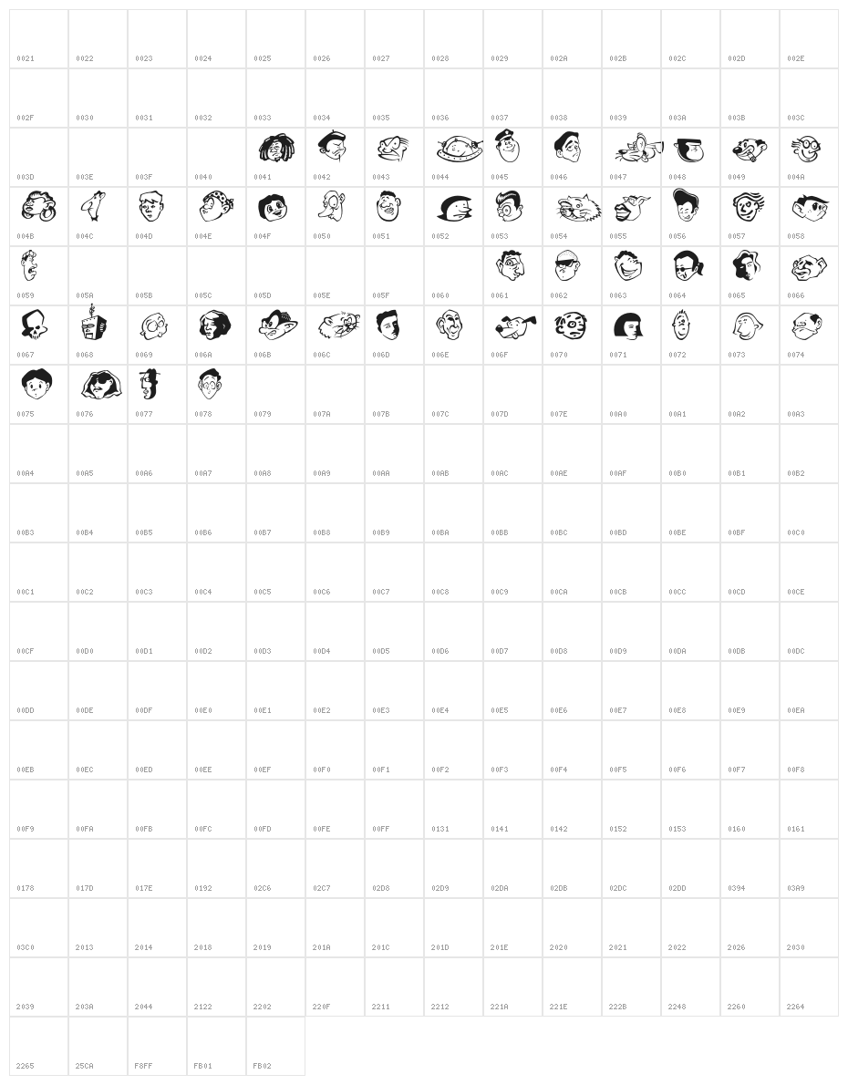 HeadsoftheHousehold Character Map