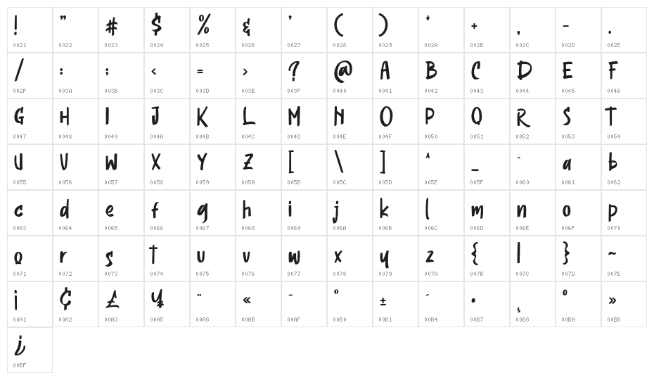 Headson Character Map